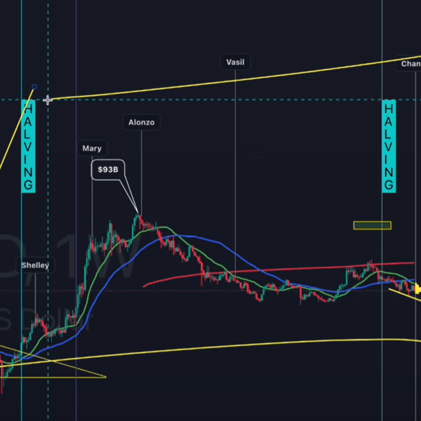 Why Cardano Remains ‘Fundamentally Bullish’: Crypto Analyst