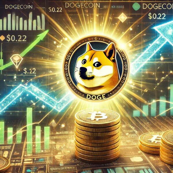 Dogecoin Breaks Above $0.12 Level – Time For DOGE To Catch Up?