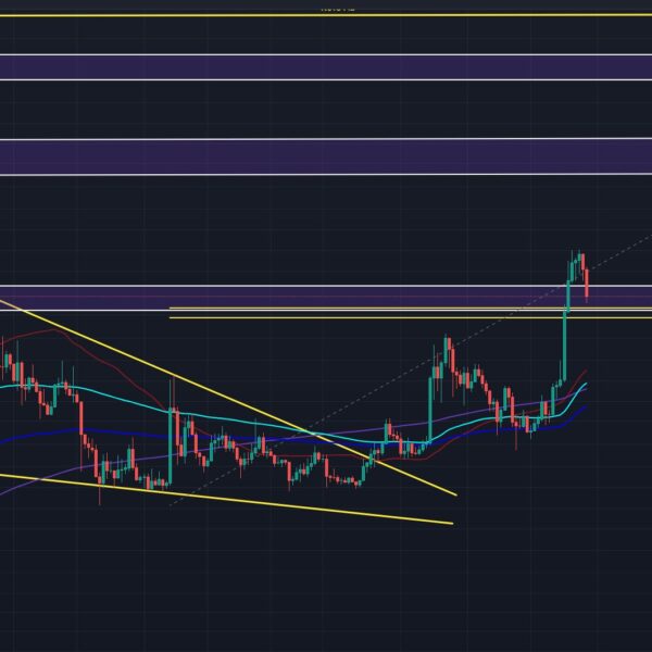 How Low Can Dogecoin Go Before It Rebounds? Expert Forecasts