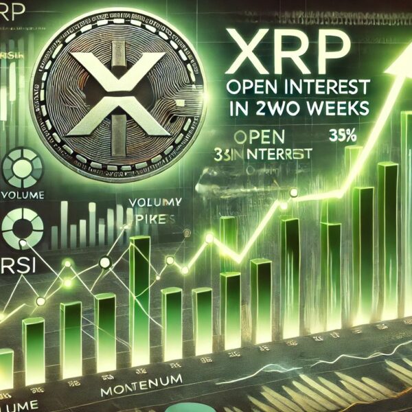 XRP Open Interest Has Surged 36% In Two Weeks – Is Momentum Building?