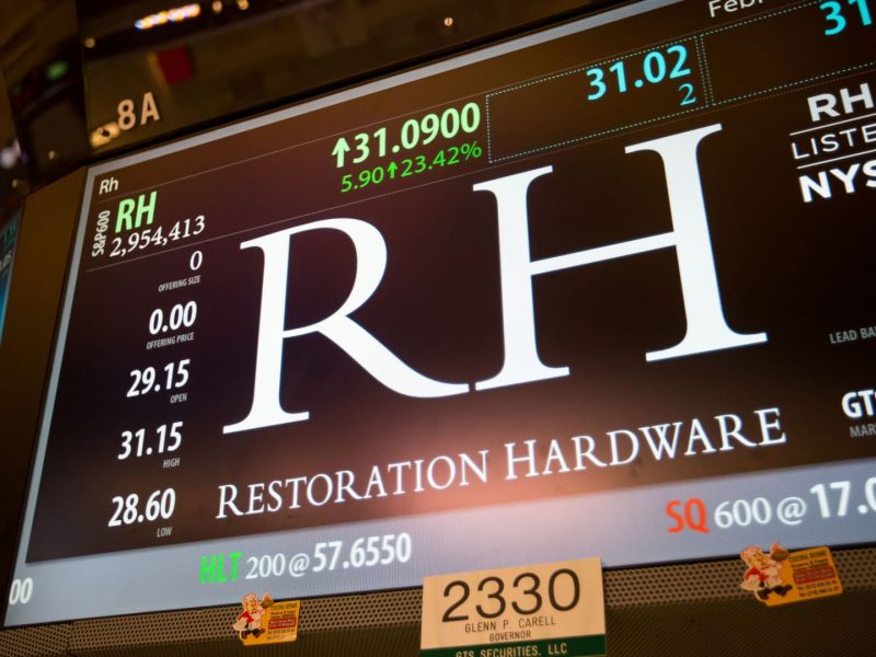 RH stock is ‘high-risk, high-reward,’ Jim Cramer says