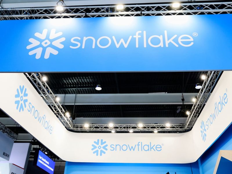 CRM, SNOW, HRL, FIVE and more