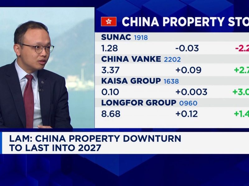 China’s property slump to persist as consumers shift to rentals: UBS