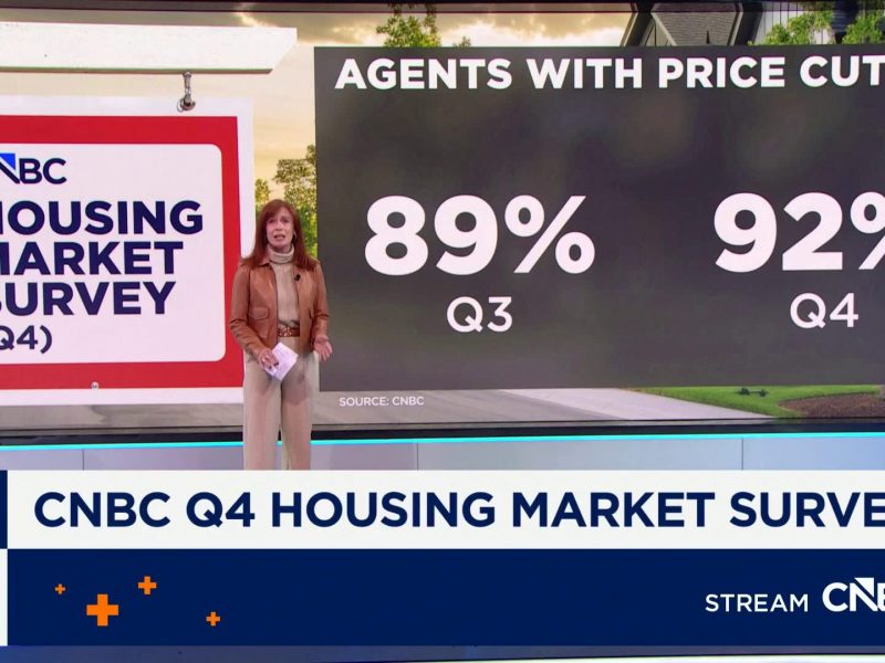 65% of agents expect housing market to improve: CNBC Housing Market Survey