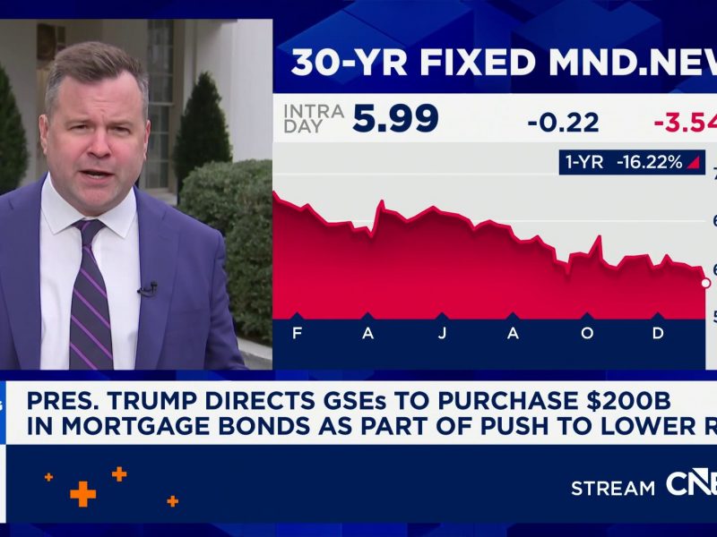 FHFA director Bill Pulte on Trump’s housing affordability push