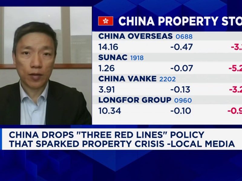 China’s ‘three red lines’ policy and the property market