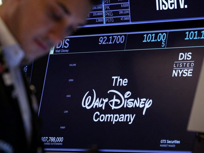 Stocks making the biggest moves midday: DIS, HOOD, PLTR, IDXX