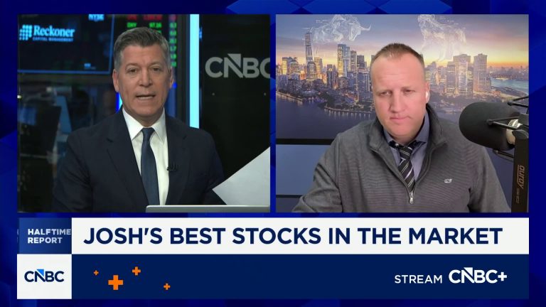 Josh Brown’s “Best Stocks in the Market:” Real Estate